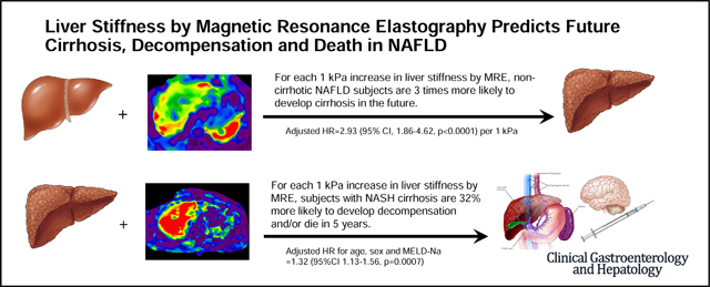 graphic file with name nihms-1633801-f0004.jpg