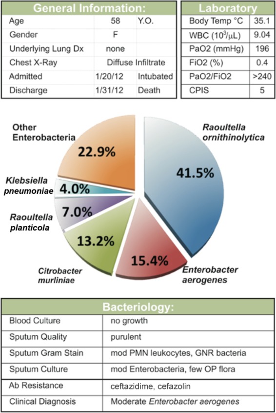 FIG 5