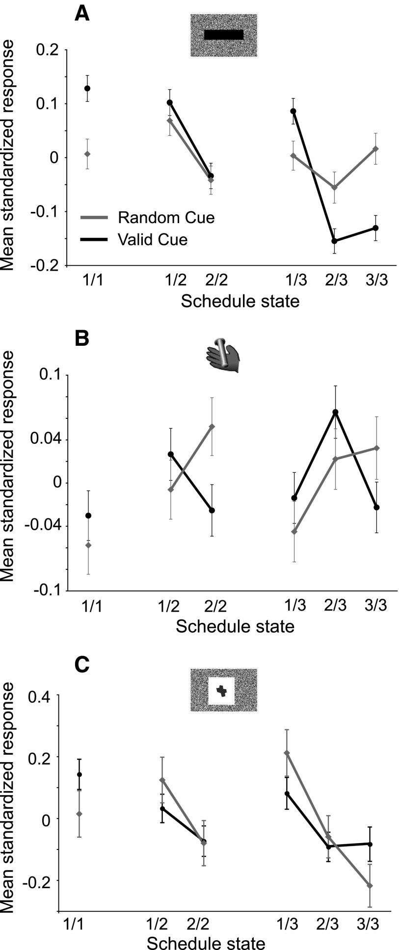 FIG. 12.