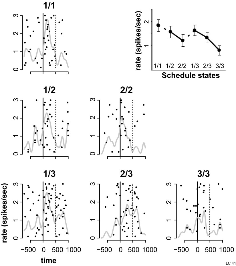 FIG. 8.