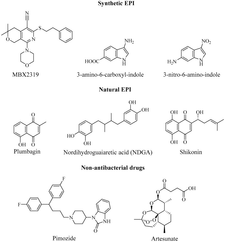 Figure 9