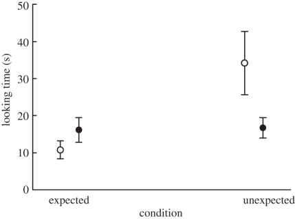 Figure 1.