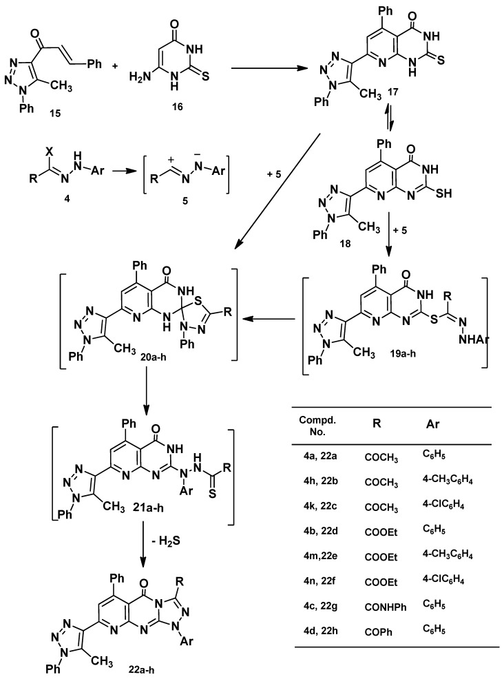 Scheme 3