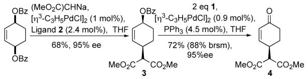 Scheme 2