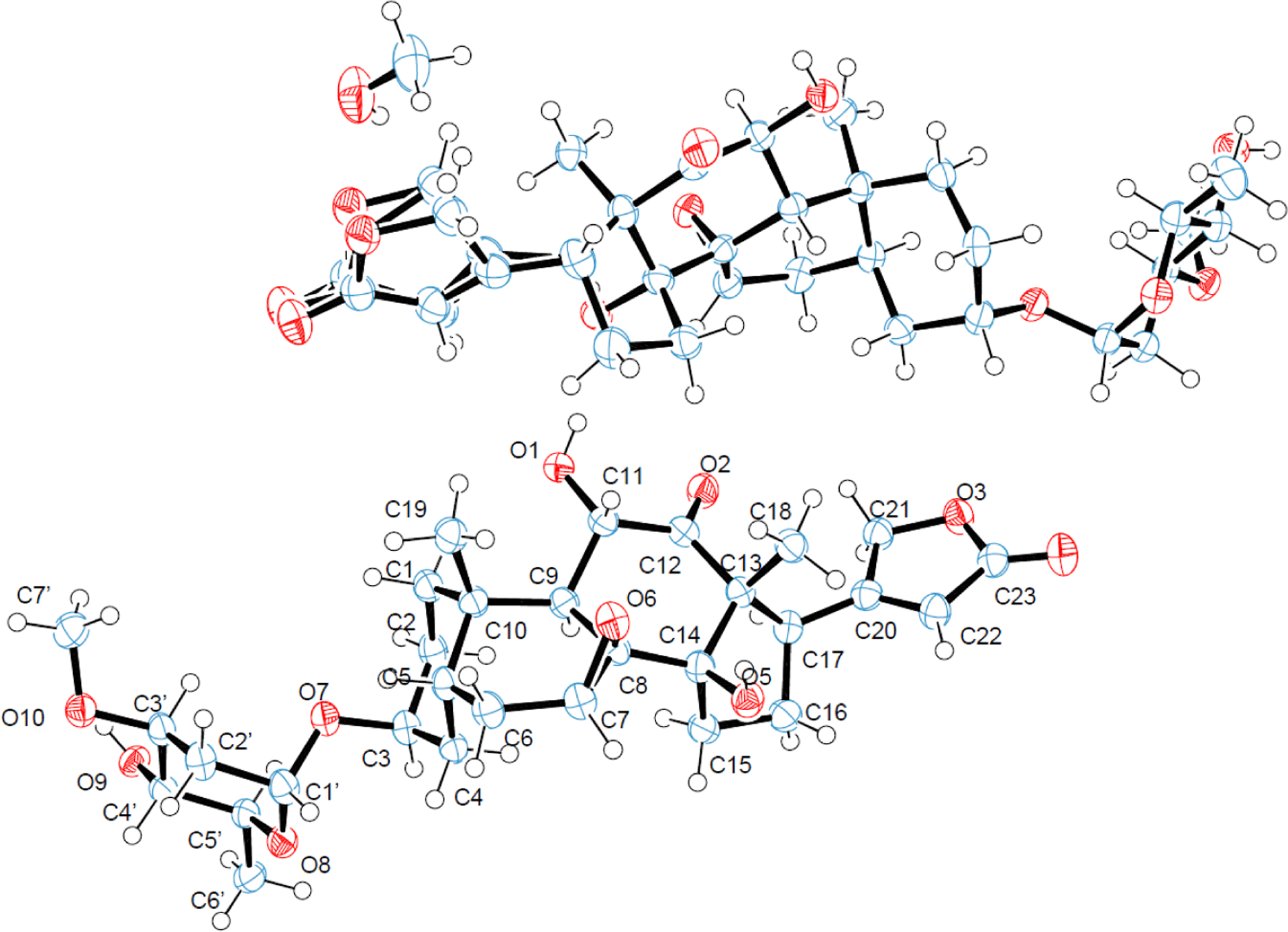 Figure 1.