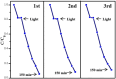 Fig. 8