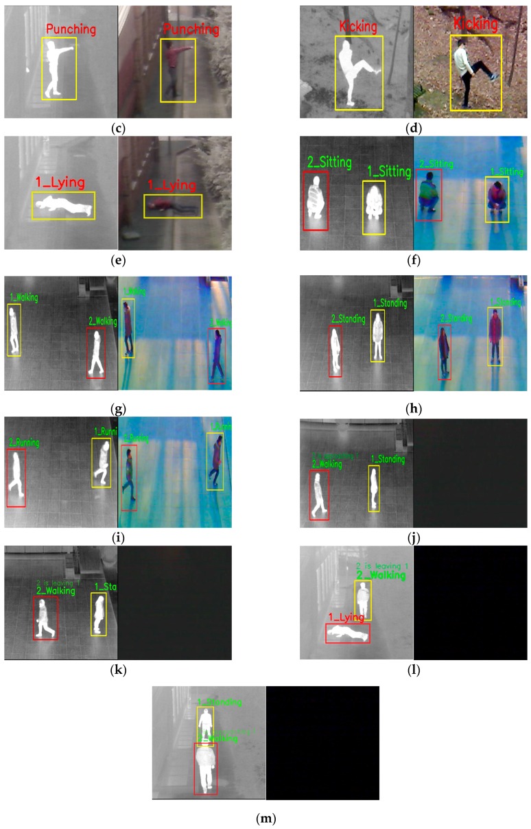 Figure 13