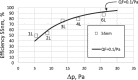 Fig. 11b