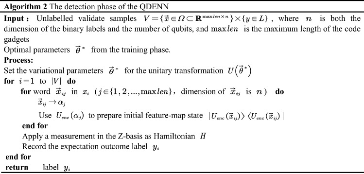 graphic file with name 41598_2022_11227_Figb_HTML.jpg