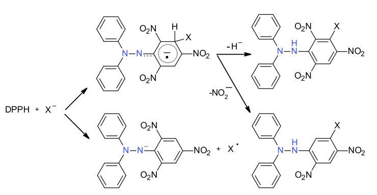 Figure 17