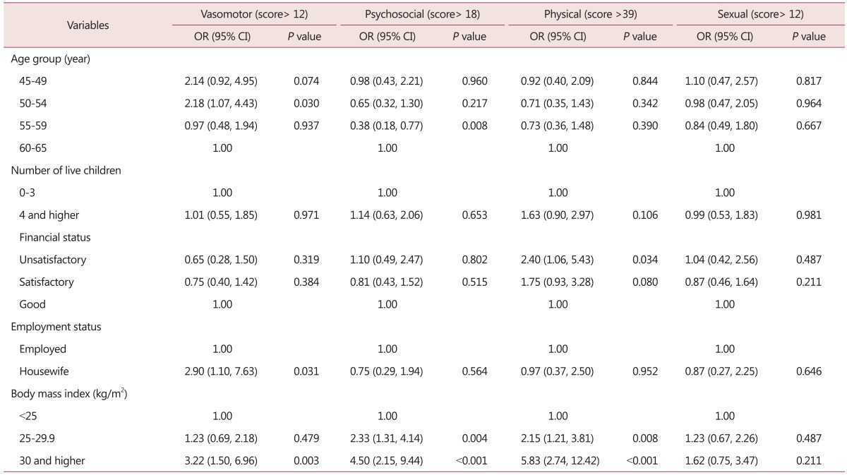 graphic file with name jmm-22-31-i003.jpg