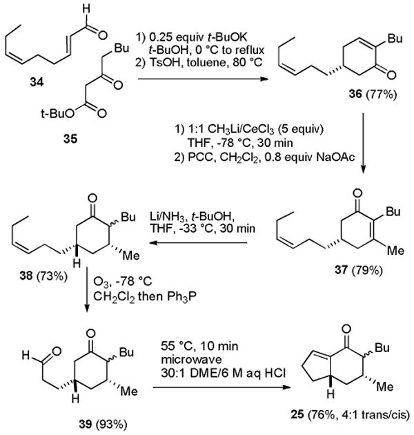 Scheme 3