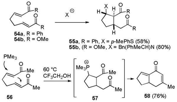 Scheme 8