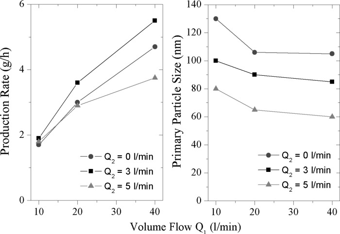 Fig. 12