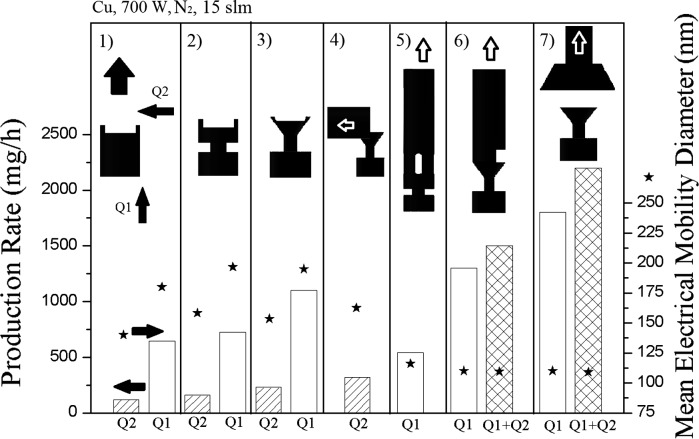 Fig. 4