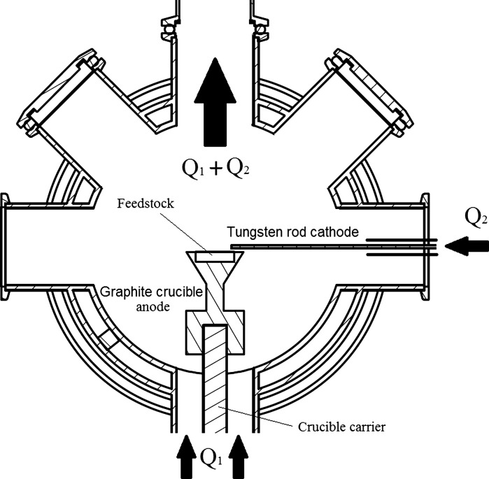 Fig. 3