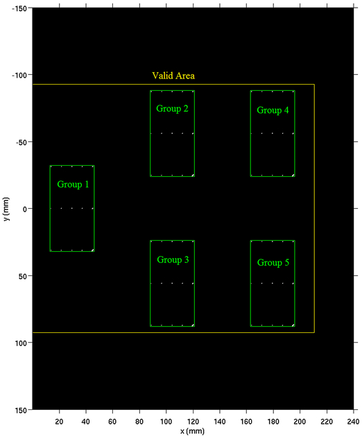 Figure 4.