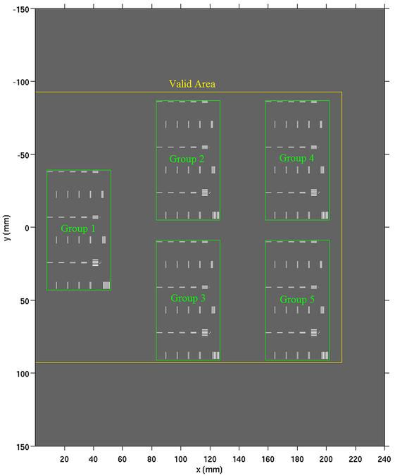 Figure 3.