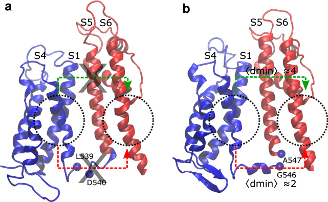 Fig. 4