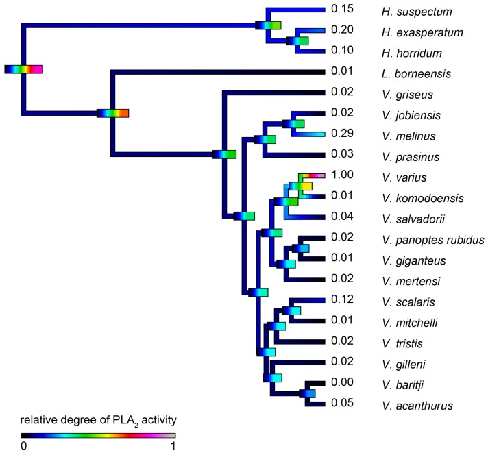 Figure 16