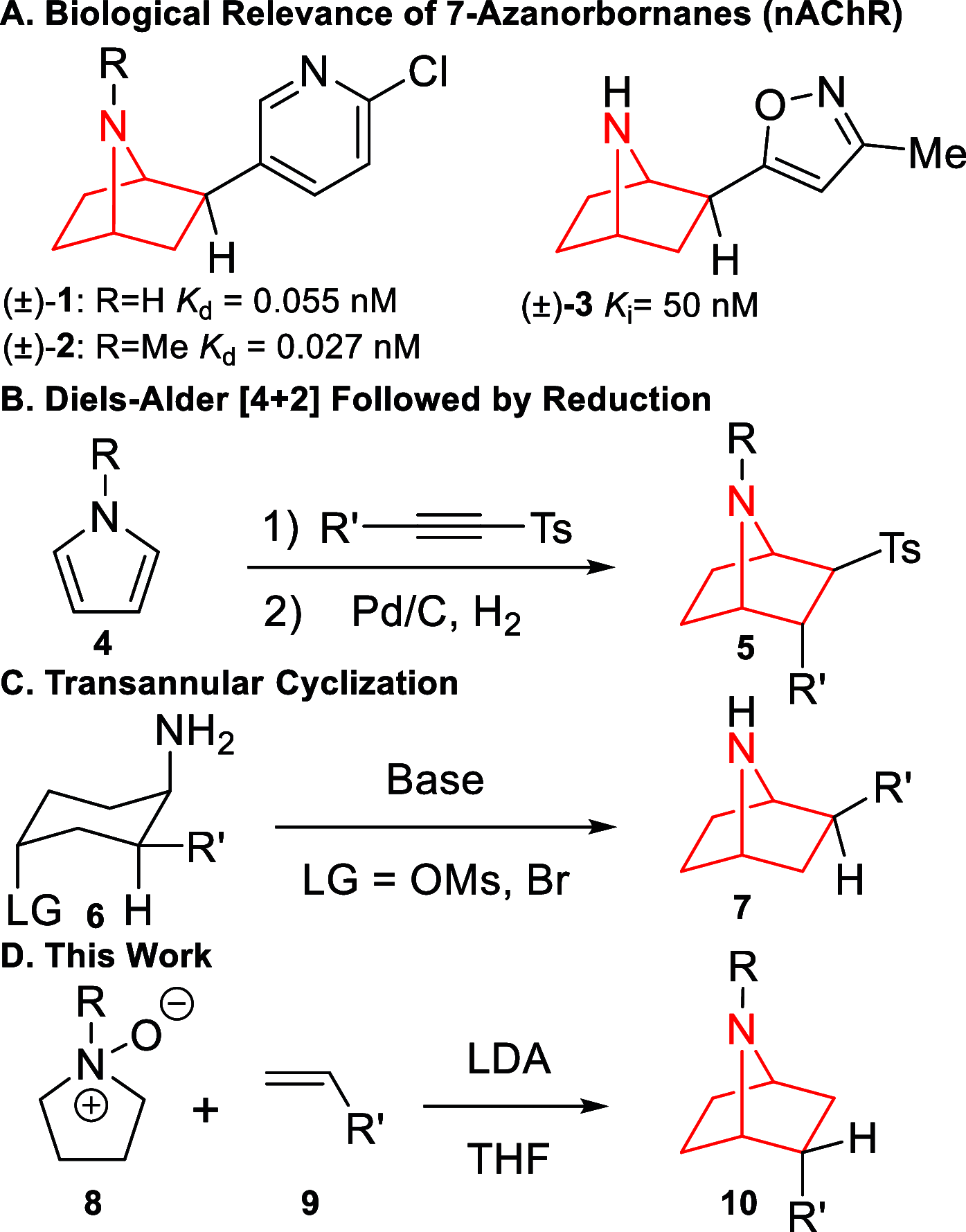 Scheme 1