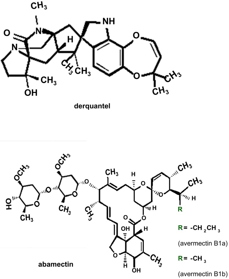 Fig 1