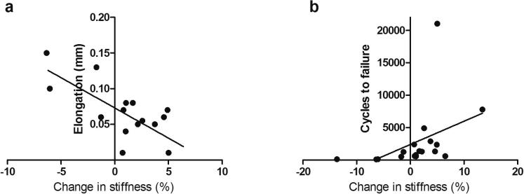 Supplementary Fig. 1