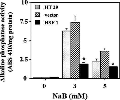 Fig 4.