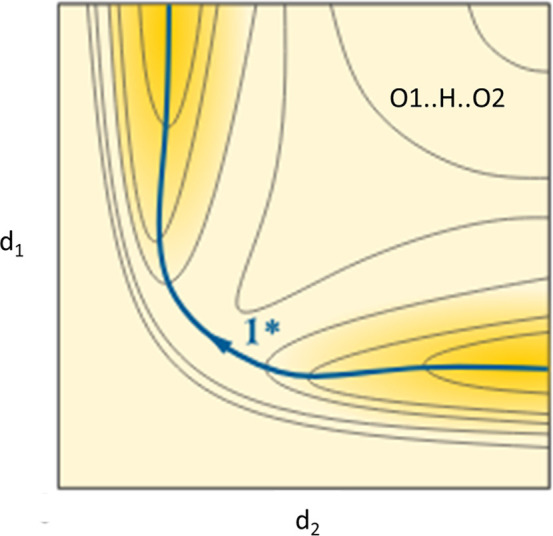 FIG. 3.