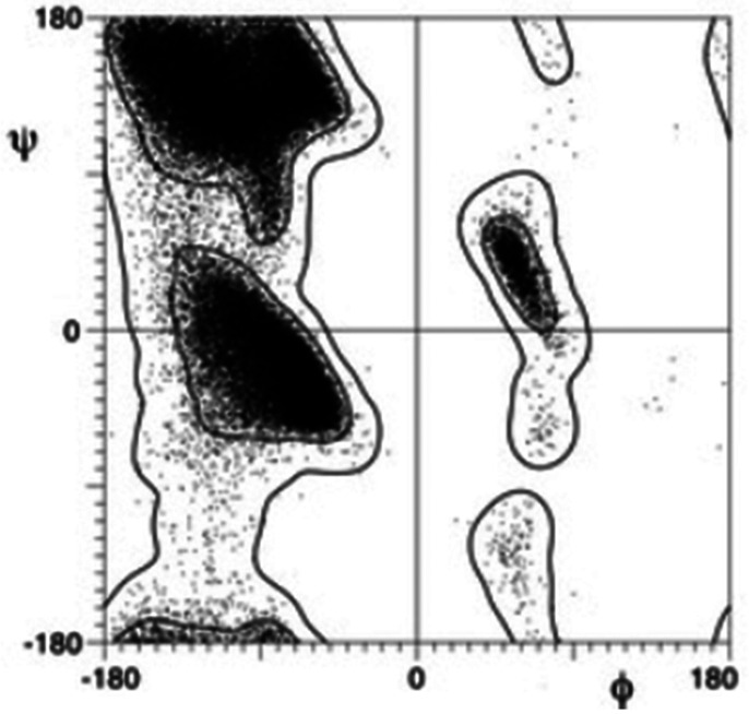 FIG. 16.