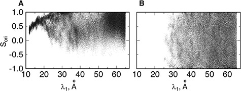 Fig. 10