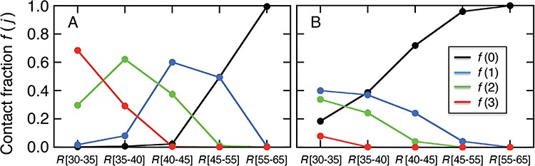 Fig. 11