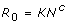 graphic file with name 1756-0500-3-75-i11.gif