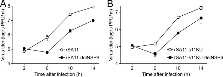 FIG 5