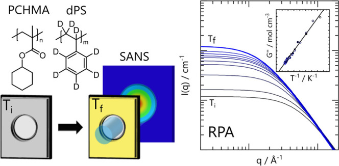 graphic file with name ma3c00511_0010.jpg