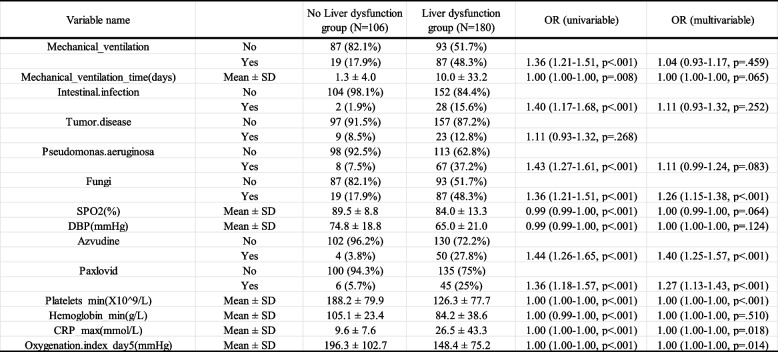 graphic file with name 12879_2025_10684_Tab2_HTML.jpg