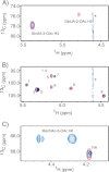 FIGURE 3.