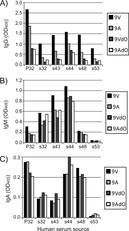 FIGURE 5.