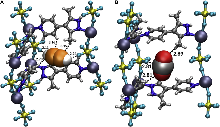 Figure 2