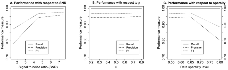 Fig. 1: