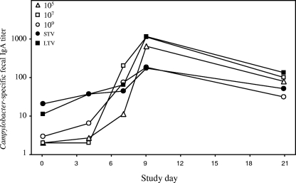 FIG. 4.