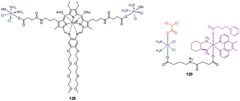 Fig. 26