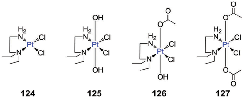 Fig. 25