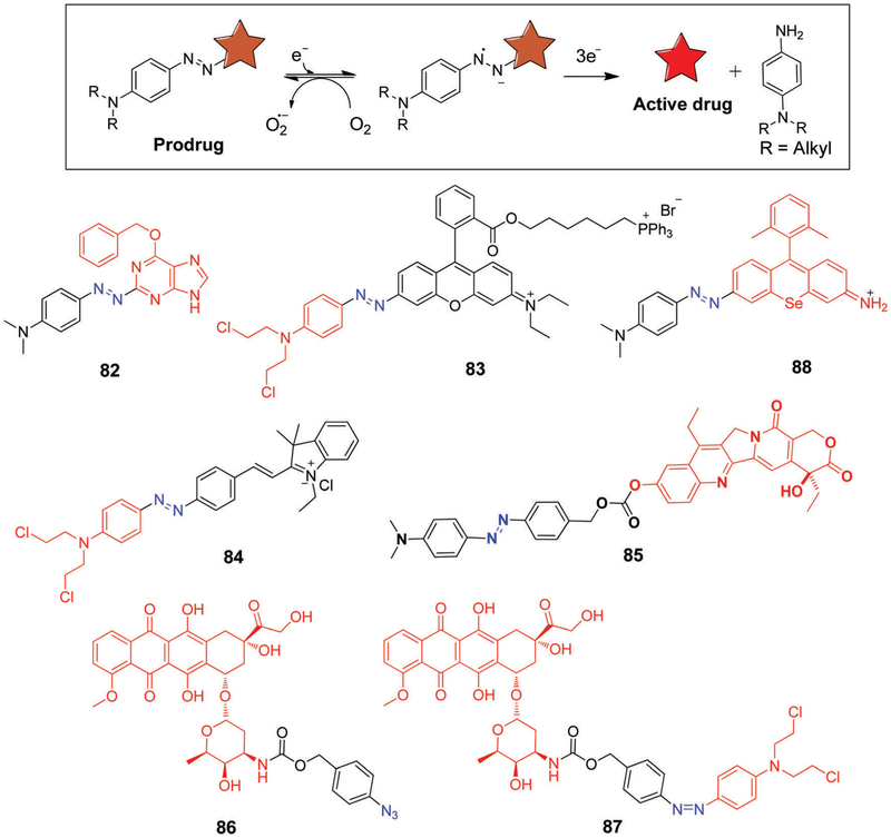 Fig. 15