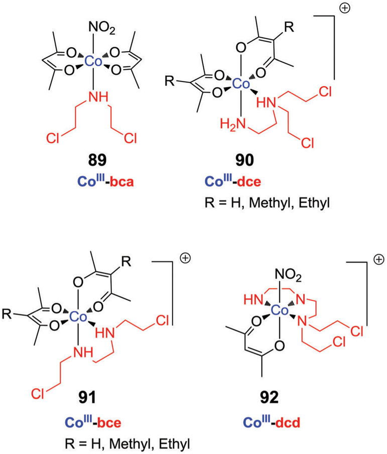 Fig. 17