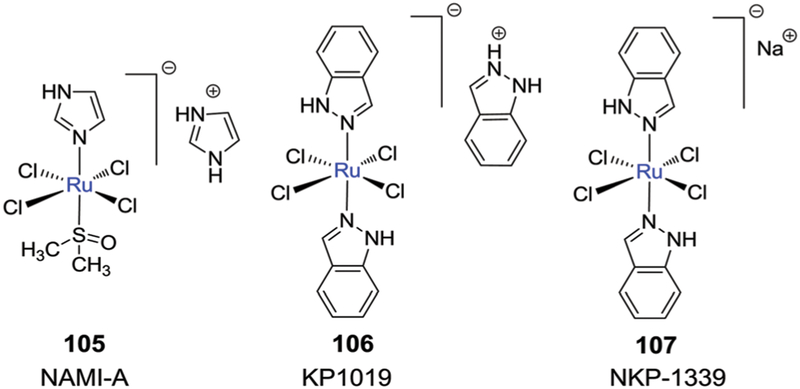 Fig. 22