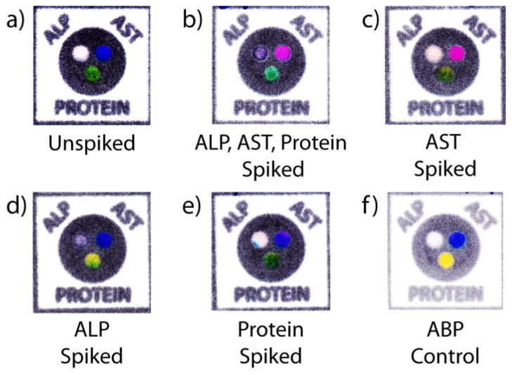 Figure 6