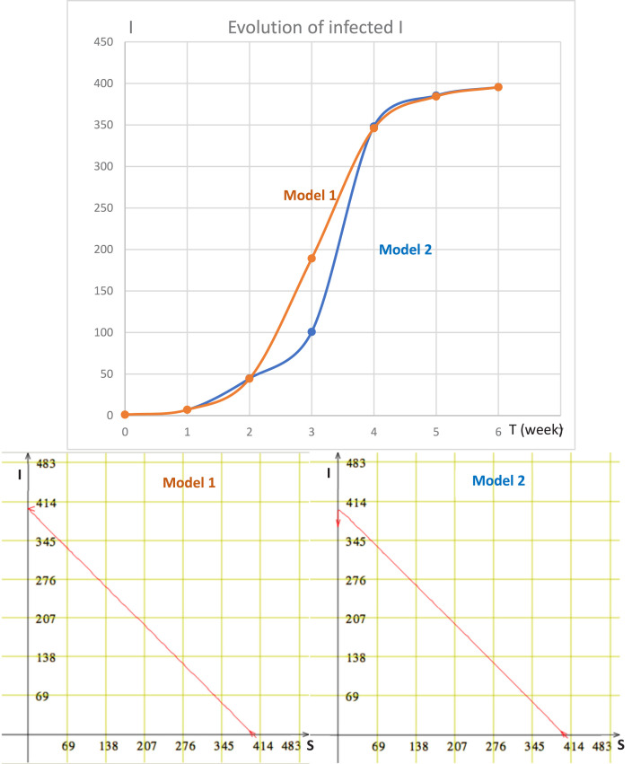 Fig. 16