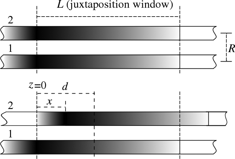 Fig. 3.