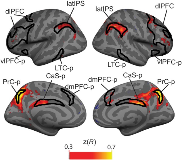 Figure 5.